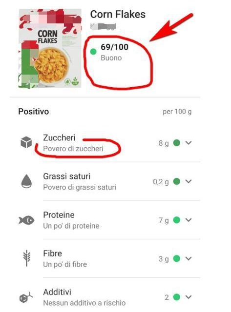 Le app sul cibo ci aiutano realmente a mangiare in modo sano? - L' INDIPENDENTE